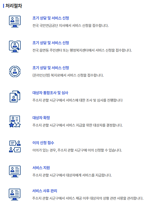 신청절차
